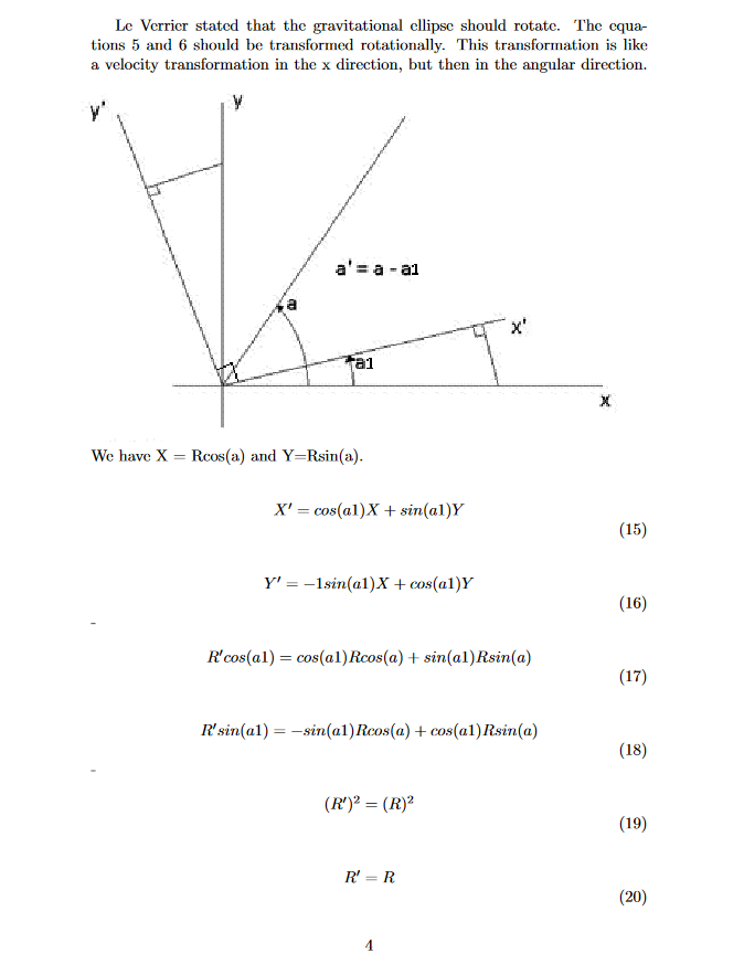 You can make these pictures with the equations.