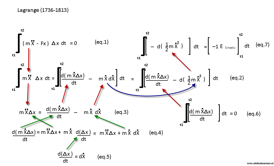 /aa/physics/img/2021/RM/7.png